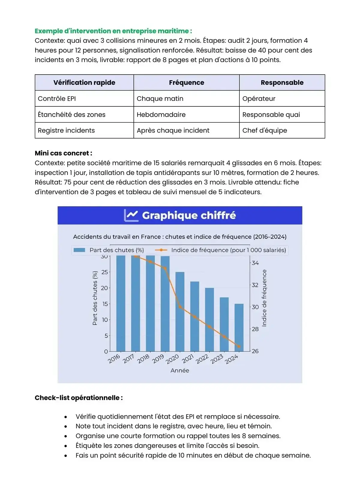 Example Fiche de Révision Bac Pro CGEM Comm